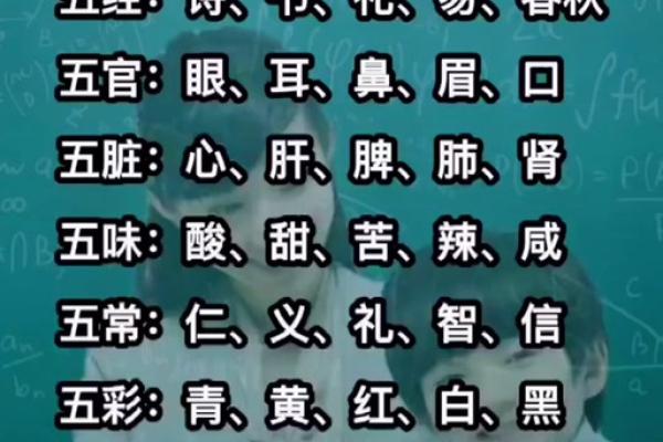 五音与五行的神奇联系,你了解吗? 五音与五行的神奇联系,你了解吗?