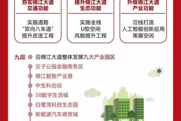 2035年:未来之门,时光秘籍大揭秘 2035年:未来之门,时光秘籍大揭秘