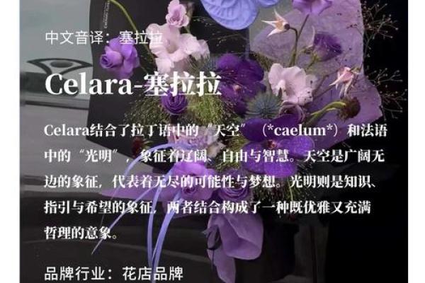 适合花店的名字创意,提升品牌识别度 适合花店的名字创意,提升品牌识别度