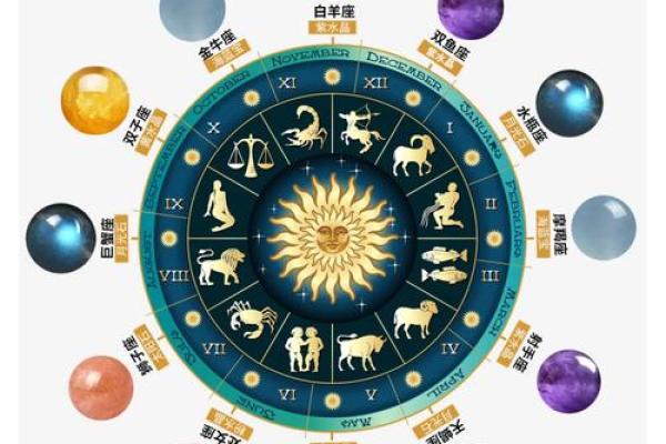用生辰八字破解星座背后的秘密，超准！