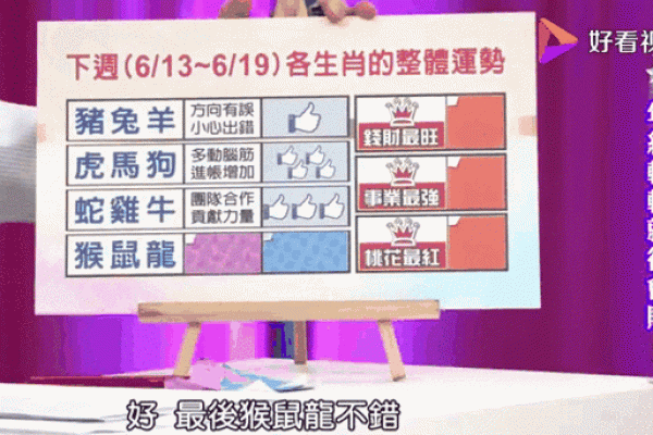 属鸡与属蛇的性格匹配度分析 属鸡与属蛇的性格匹配度分析