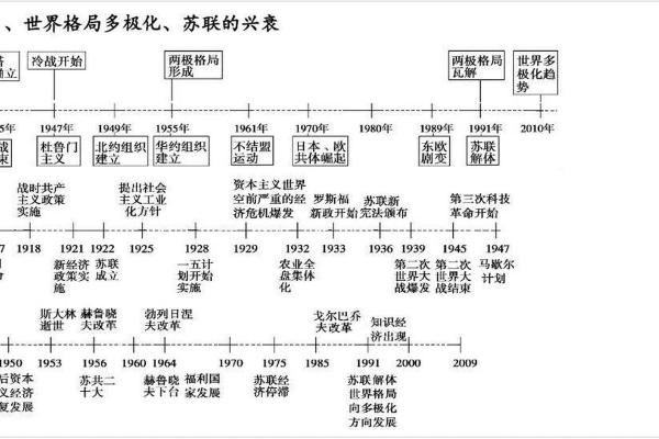 农历六月二十九,历史上的重大事件回顾! 农历六月二十九,历史上的重大事件回顾!