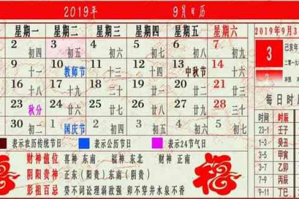 生辰八字如何影响婚姻吉日，选对时辰让你婚姻更幸福