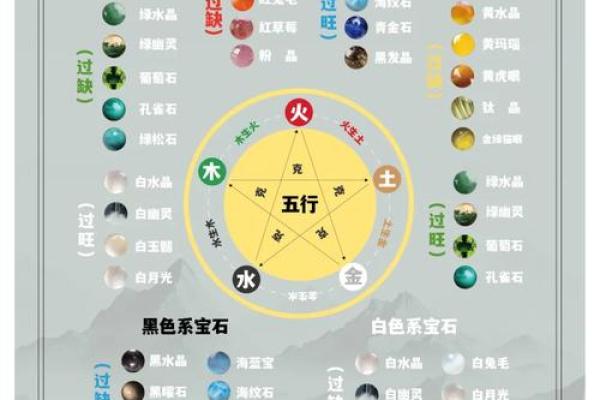 李居明名牌五行属性解析,助你找到最适合的幸运物品 李居明名牌五行属性解析,助你找到最适合的幸运物品