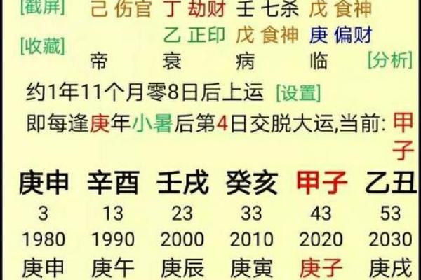 八字命理中的婚姻吉凶与合适配偶 八字命理中的婚姻吉凶与合适配偶