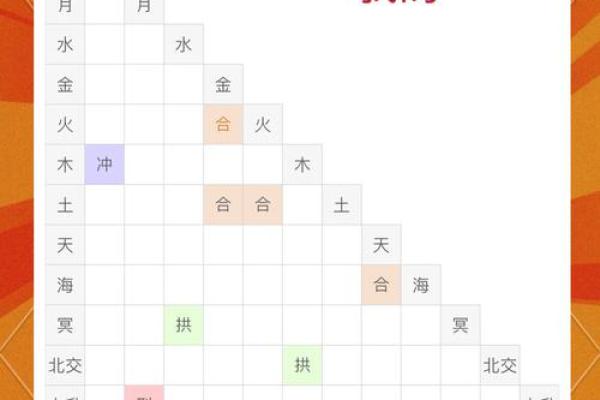 最受欢迎的八字算命软件免费下载与安装方法