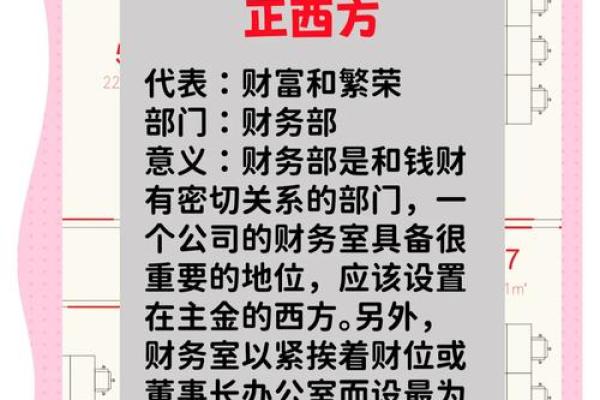 办公室位置布局风水:提高工作效率的秘密 办公室位置布局风水:提高工作效率的秘密