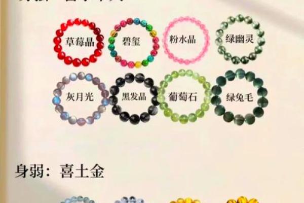 黄水晶在五行中代表什么属性解析 黄水晶在五行中代表什么属性解析