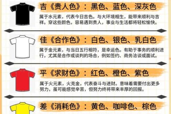 五行名解:揭秘五行背后的深刻含义与智慧 五行名解:揭秘五行背后的深刻含义与智慧