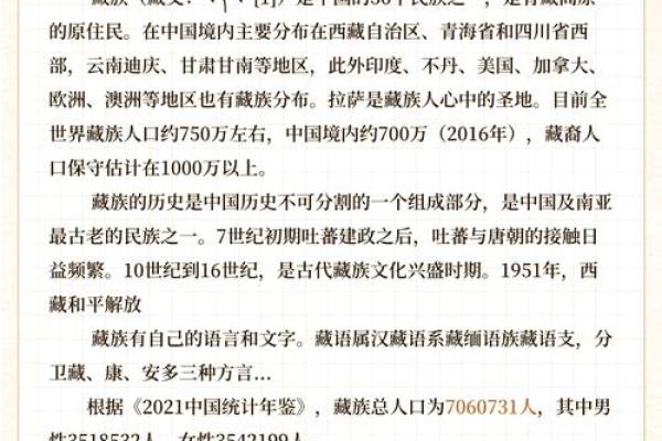 少数民族命名习俗与地域文化的关系