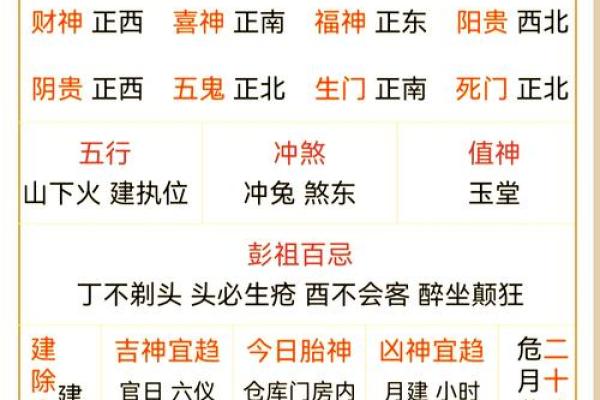 潇潇五行:掌握五行之道,提升个人运势 潇潇五行:掌握五行之道,提升个人运势