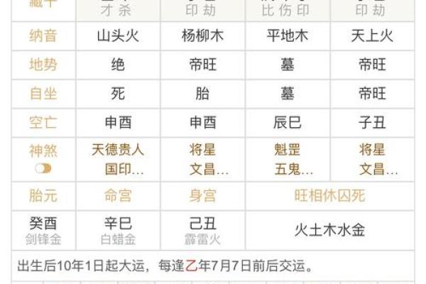 锭字五行解析:如何理解锭字的五行属性与命理影响 锭字五行解析:如何理解锭字的五行属性与命理影响