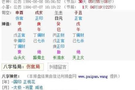想知道婚姻运势？生辰八字查询教你婚姻走向