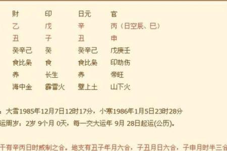 生辰八字精准解析，如何找出你的幸运时机