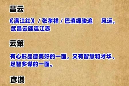 名字选择与性格特征的关系