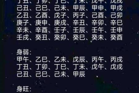 甲子日柱与婚姻的深层关系解析
