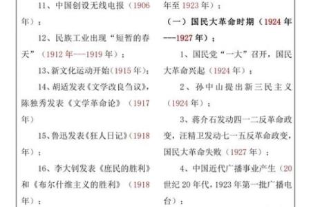 农历十一月二十一，历史上发生了哪些重要事件