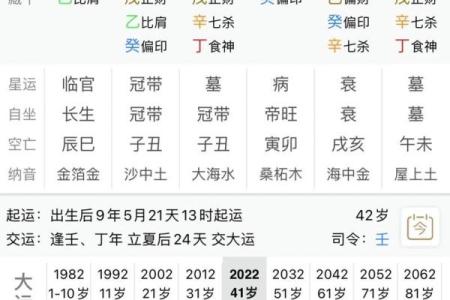 正禄命的含义与生活中的影响解析