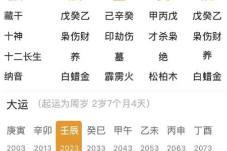 生辰八字缺水的危害与解决方案，一看就懂