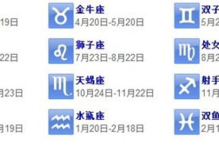 农历是哪个星座？你可能从未知道的秘密