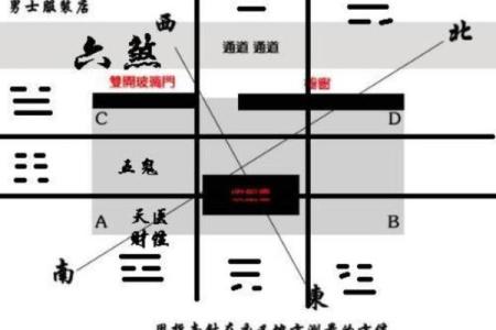掌握风水学中的五大最佳风水布局