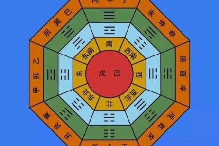 现代风水学：从传统智慧到现代生活的转变