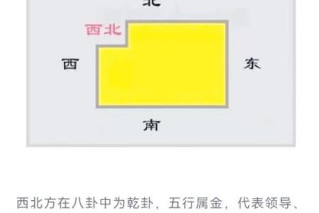 家居风水摆放大解析：小细节决定大运势