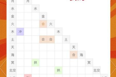 最受欢迎的八字算命软件免费下载与安装方法