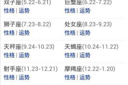 星座运势解析：农历和阴历哪个更重要？