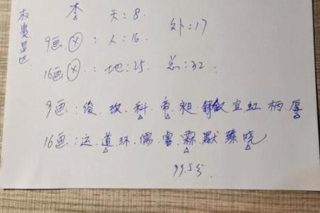 根据生辰八字起名，专家教你挑选最适合的名字