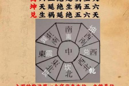 家居风水禁忌十三条 布局错了可能影响家庭和谐