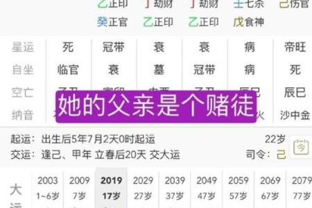 屈原八字与命运：生辰背后的真实故事