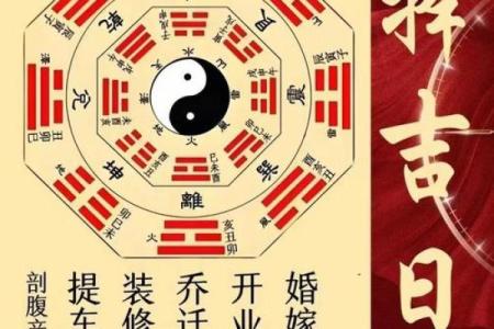 结婚前忽视生辰八字，可能导致这些婚姻危机