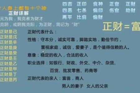 从五行八字角度看郭姓起名的最佳方案