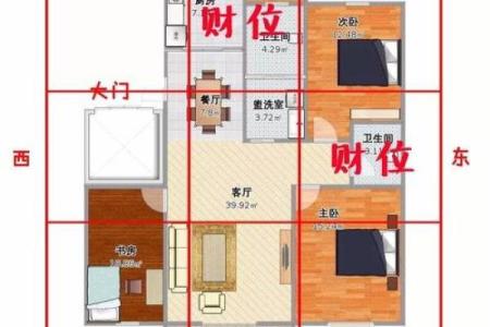 从兴义家居风水看家庭幸福与运势变化