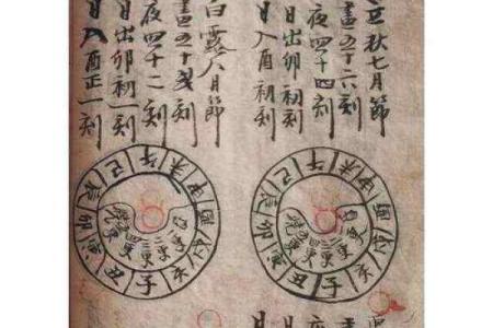 了解美国八字的秘密：如何通过八字分析预测人生轨迹？