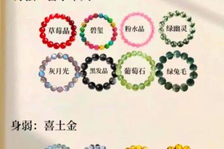 黄水晶在五行中代表什么属性解析