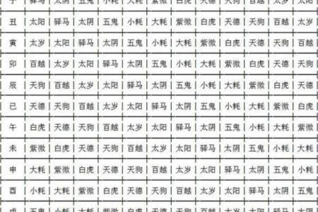 如何通过钗钏金命解读个人命运