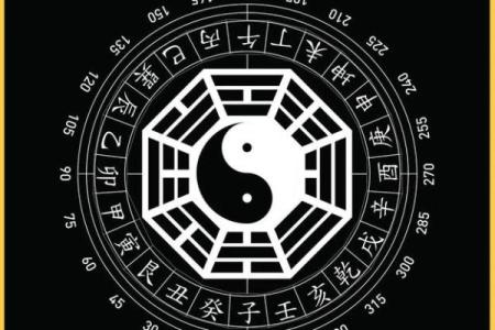 提升家居气场的风水布局指南
