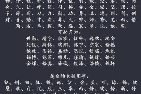 五行属金的名字精选女孩寓意与字义解析