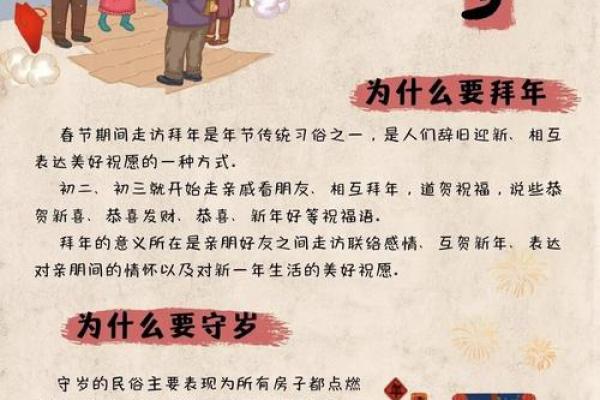 农历的神秘习俗,你知道多少? 农历的神秘习俗,你知道多少?