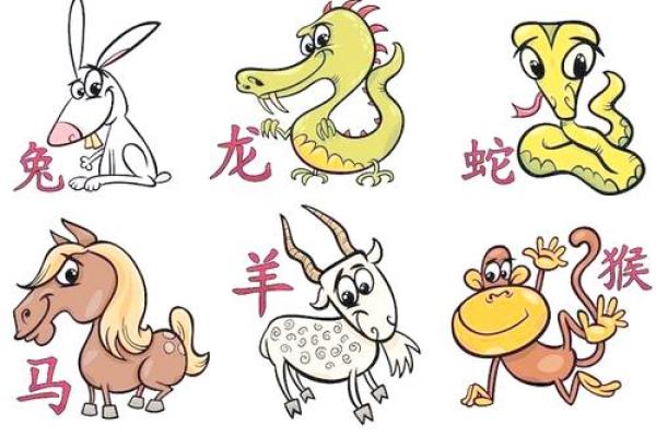 鼠和狗的生肖配对解析:是否能和谐共处? 鼠和狗的生肖配对解析:是否能和谐共处?