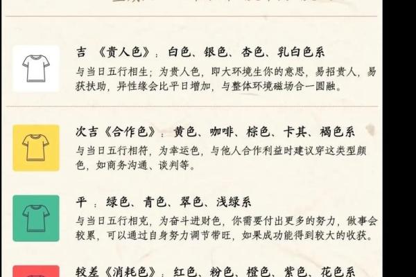 农历不仅仅是农历,还有这些名字 农历不仅仅是农历,还有这些名字