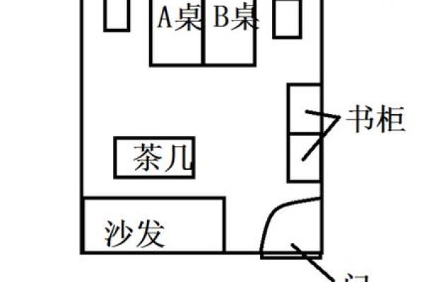 卧室办公风水布局的最佳指南 卧室办公风水布局的最佳指南