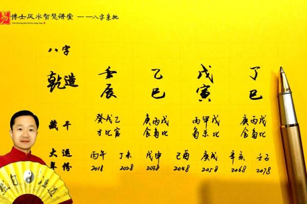 生辰八字测试预测未来：你的人生发展趋势