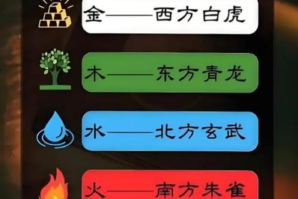 揭秘生辰八字改命的秘密：真的能改变命运吗？