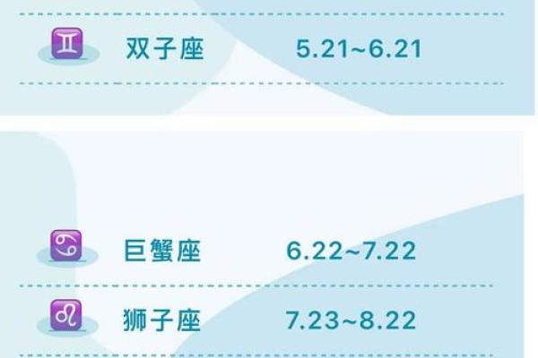 农历十一月十四日星座详解,发现你的星座特质 农历十一月十四日星座详解,发现你的星座特质