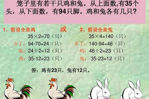 鸡兔相配:自然界中的奇妙组合 鸡兔相配:自然界中的奇妙组合