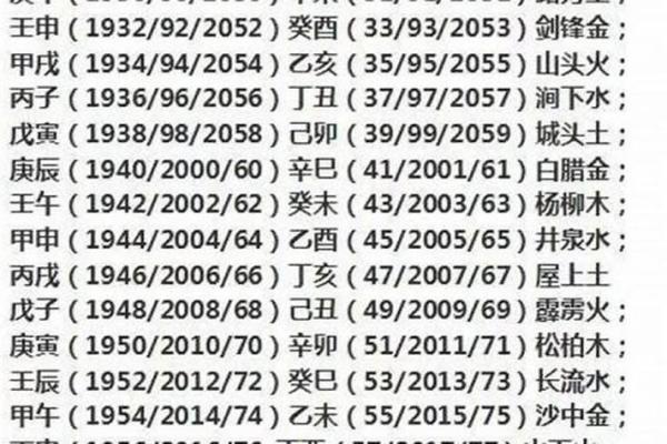 属木的名字能带来哪些运势提升 属木的名字能带来哪些运势提升