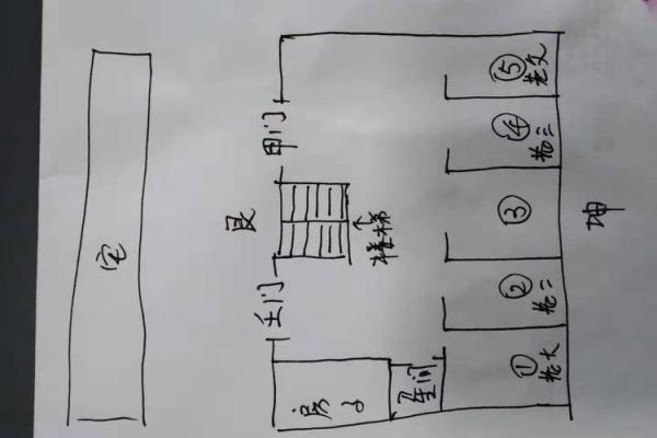 如何避免楼梯下办公的风水问题 如何避免楼梯下办公的风水问题